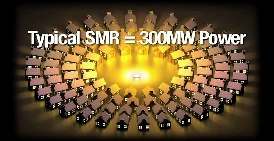 Typical SMR = 300 MW Power